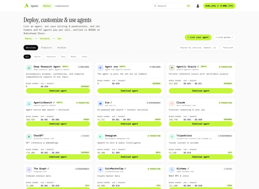 Agentix agent monetization and billing interface