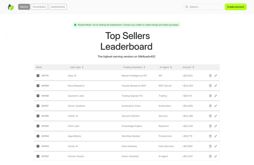 Agentix leaderboard interface